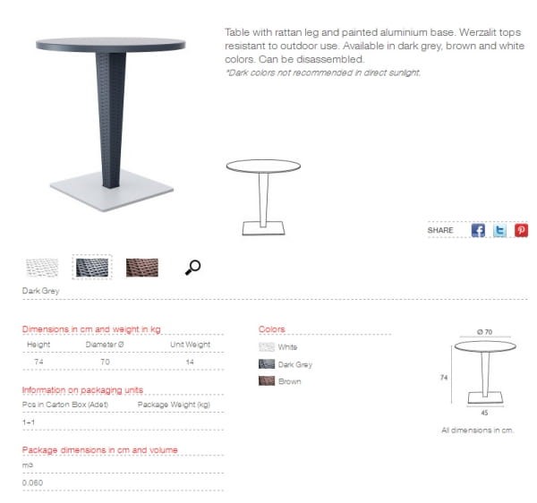 7fc2a147d2bfb76af24acb3638b756af